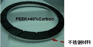 特殊鎢（wū）製程用CMP RETAINER　RING